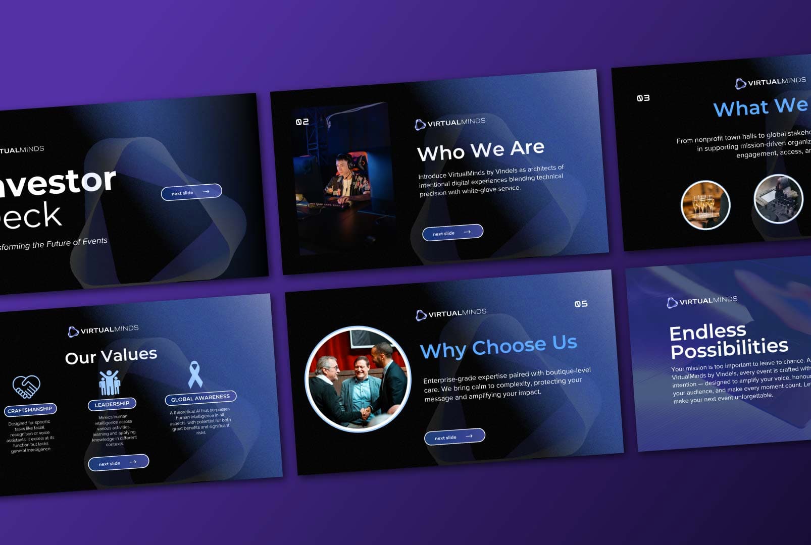 Presentation & Reports